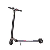 Электросамокаты